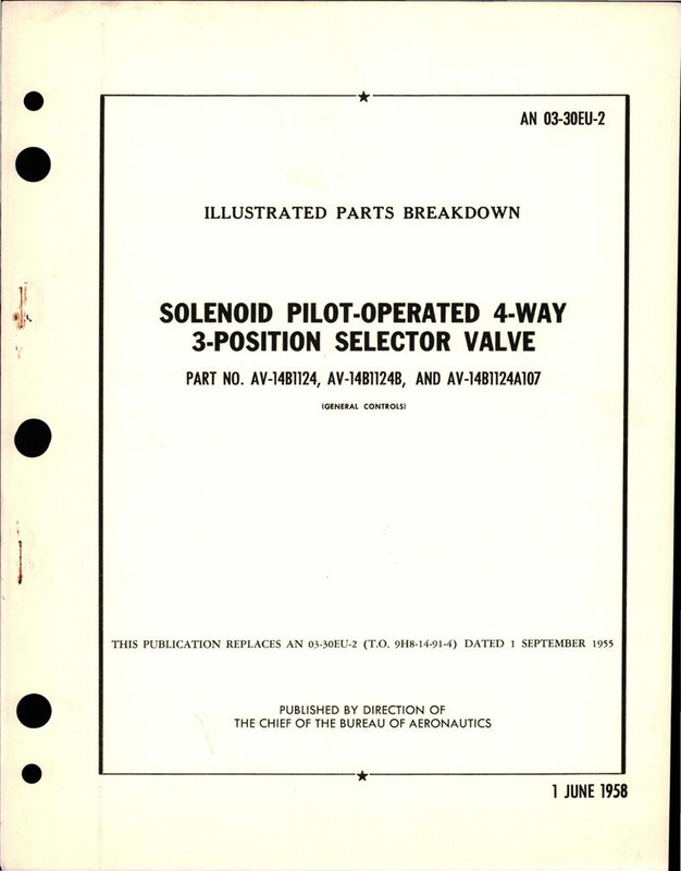 https://app.aircorpslibrary.com/document/getsamplepage/sept8airfwam2/1.jpg?maxdim=1028&breakcache=1